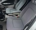 Белый Рено Зое, объемом двигателя 0 л и пробегом 100 тыс. км за 6500 $, фото 11 на Automoto.ua