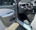 Белый Рено Зое, объемом двигателя 0 л и пробегом 160 тыс. км за 5651 $, фото 9 на Automoto.ua