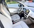 Білий Рено Зое, об'ємом двигуна 0 л та пробігом 116 тис. км за 6400 $, фото 28 на Automoto.ua