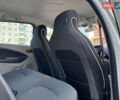 Белый Рено Зое, объемом двигателя 0 л и пробегом 155 тыс. км за 6300 $, фото 33 на Automoto.ua
