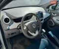 Білий Рено Зое, об'ємом двигуна 0 л та пробігом 154 тис. км за 5950 $, фото 13 на Automoto.ua