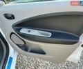 Белый Рено Зое, объемом двигателя 0 л и пробегом 120 тыс. км за 7450 $, фото 9 на Automoto.ua