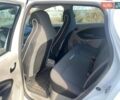 Білий Рено Зое, об'ємом двигуна 0 л та пробігом 148 тис. км за 8600 $, фото 15 на Automoto.ua