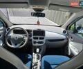 Белый Рено Зое, объемом двигателя 0 л и пробегом 166 тыс. км за 5999 $, фото 28 на Automoto.ua