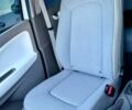 Білий Рено Зое, об'ємом двигуна 0 л та пробігом 170 тис. км за 5500 $, фото 10 на Automoto.ua