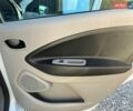 Белый Рено Зое, объемом двигателя 0 л и пробегом 120 тыс. км за 7450 $, фото 11 на Automoto.ua