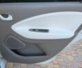 Белый Рено Зое, объемом двигателя 0 л и пробегом 192 тыс. км за 5900 $, фото 21 на Automoto.ua