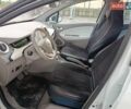 Білий Рено Зое, об'ємом двигуна 0 л та пробігом 57 тис. км за 5650 $, фото 18 на Automoto.ua