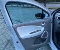 Білий Рено Зое, об'ємом двигуна 0 л та пробігом 100 тис. км за 7000 $, фото 9 на Automoto.ua