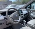 Белый Рено Зое, объемом двигателя 24 л и пробегом 81 тыс. км за 7950 $, фото 7 на Automoto.ua