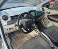 Белый Рено Зое, объемом двигателя 0 л и пробегом 120 тыс. км за 5999 $, фото 27 на Automoto.ua