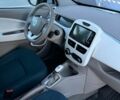 Белый Рено Зое, объемом двигателя 0 л и пробегом 87 тыс. км за 6999 $, фото 35 на Automoto.ua