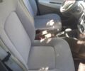 Белый Рено Зое, объемом двигателя 0 л и пробегом 150 тыс. км за 5750 $, фото 10 на Automoto.ua