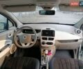 Білий Рено Зое, об'ємом двигуна 0 л та пробігом 57 тис. км за 5650 $, фото 11 на Automoto.ua