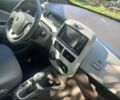 Белый Рено Зое, объемом двигателя 0 л и пробегом 150 тыс. км за 5750 $, фото 13 на Automoto.ua