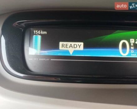 Белый Рено Зое, объемом двигателя 0 л и пробегом 75 тыс. км за 6400 $, фото 6 на Automoto.ua