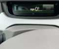Белый Рено Зое, объемом двигателя 0 л и пробегом 106 тыс. км за 5499 $, фото 10 на Automoto.ua