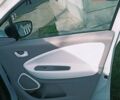 Белый Рено Зое, объемом двигателя 0 л и пробегом 128 тыс. км за 6000 $, фото 8 на Automoto.ua