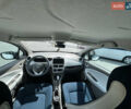 Рено Зое 2013 в Львове на Automoto.ua Белый Рено Зое, объемом двигателя 0 л и пробегом 160 тыс. км за 5850 $, фото 15 на Automoto.ua