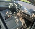 Белый Рено Зое, объемом двигателя 0 л и пробегом 150 тыс. км за 5750 $, фото 12 на Automoto.ua