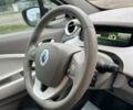 Рено Зое 2013 в Калуше на Automoto.ua Белый Рено Зое, объемом двигателя 0 л и пробегом 106 тыс. км за 6650 $, фото 10 на Automoto.ua