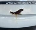Белый Рено Зое, объемом двигателя 0 л и пробегом 88 тыс. км за 4999 $, фото 8 на Automoto.ua
