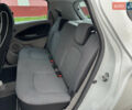 Белый Рено Зое, объемом двигателя 0 л и пробегом 158 тыс. км за 5999 $, фото 29 на Automoto.ua