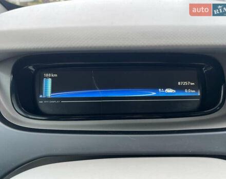 Рено Зое 2014 в Луцке на Automoto.ua Белый Рено Зое, объемом двигателя 0 л и пробегом 87 тыс. км за 6700 $, фото 16 на Automoto.ua