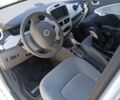 Белый Рено Зое, объемом двигателя 0 л и пробегом 61 тыс. км за 8880 $, фото 4 на Automoto.ua