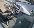 Белый Рено Зое, объемом двигателя 0 л и пробегом 87 тыс. км за 7499 $, фото 21 на Automoto.ua