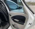 Белый Рено Зое, объемом двигателя 0 л и пробегом 98 тыс. км за 7000 $, фото 18 на Automoto.ua