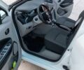 Белый Рено Зое, объемом двигателя 0 л и пробегом 112 тыс. км за 6700 $, фото 3 на Automoto.ua