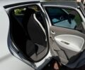 Белый Рено Зое, объемом двигателя 0 л и пробегом 115 тыс. км за 5750 $, фото 19 на Automoto.ua
