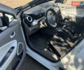 Белый Рено Зое, объемом двигателя 0 л и пробегом 83 тыс. км за 6000 $, фото 9 на Automoto.ua