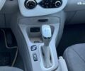 Білий Рено Зое, об'ємом двигуна 0 л та пробігом 56 тис. км за 7190 $, фото 26 на Automoto.ua