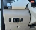 Білий Рено Зое, об'ємом двигуна 0 л та пробігом 56 тис. км за 7190 $, фото 30 на Automoto.ua