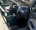 Белый Рено Зое, объемом двигателя 0 л и пробегом 73 тыс. км за 7330 $, фото 8 на Automoto.ua