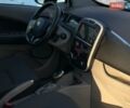 Белый Рено Зое, объемом двигателя 0 л и пробегом 91 тыс. км за 6400 $, фото 3 на Automoto.ua