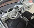 Белый Рено Зое, объемом двигателя 0 л и пробегом 74 тыс. км за 6200 $, фото 7 на Automoto.ua