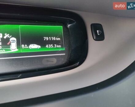 Белый Рено Зое, объемом двигателя 0 л и пробегом 79 тыс. км за 6300 $, фото 16 на Automoto.ua