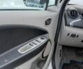 Белый Рено Зое, объемом двигателя 0 л и пробегом 180 тыс. км за 6000 $, фото 6 на Automoto.ua