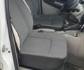 Білий Рено Зое, об'ємом двигуна 0 л та пробігом 113 тис. км за 7000 $, фото 4 на Automoto.ua