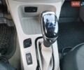 Белый Рено Зое, объемом двигателя 0 л и пробегом 79 тыс. км за 6300 $, фото 17 на Automoto.ua