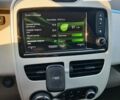 Белый Рено Зое, объемом двигателя 0 л и пробегом 177 тыс. км за 6350 $, фото 8 на Automoto.ua