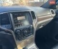 Белый Рено Зое, объемом двигателя 0 л и пробегом 122 тыс. км за 6650 $, фото 6 на Automoto.ua