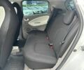 Белый Рено Зое, объемом двигателя 0 л и пробегом 203 тыс. км за 6890 $, фото 24 на Automoto.ua