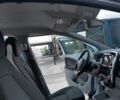 Білий Рено Зое, об'ємом двигуна 0 л та пробігом 112 тис. км за 6500 $, фото 27 на Automoto.ua