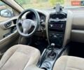 Білий Рено Зое, об'ємом двигуна 0 л та пробігом 125 тис. км за 6888 $, фото 9 на Automoto.ua