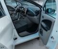 Білий Рено Зое, об'ємом двигуна 0 л та пробігом 112 тис. км за 6500 $, фото 28 на Automoto.ua