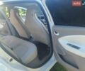 Белый Рено Зое, объемом двигателя 0 л и пробегом 151 тыс. км за 6700 $, фото 8 на Automoto.ua
